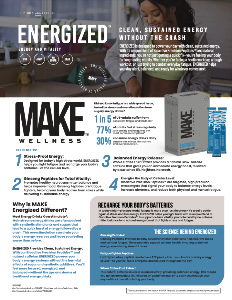 energized