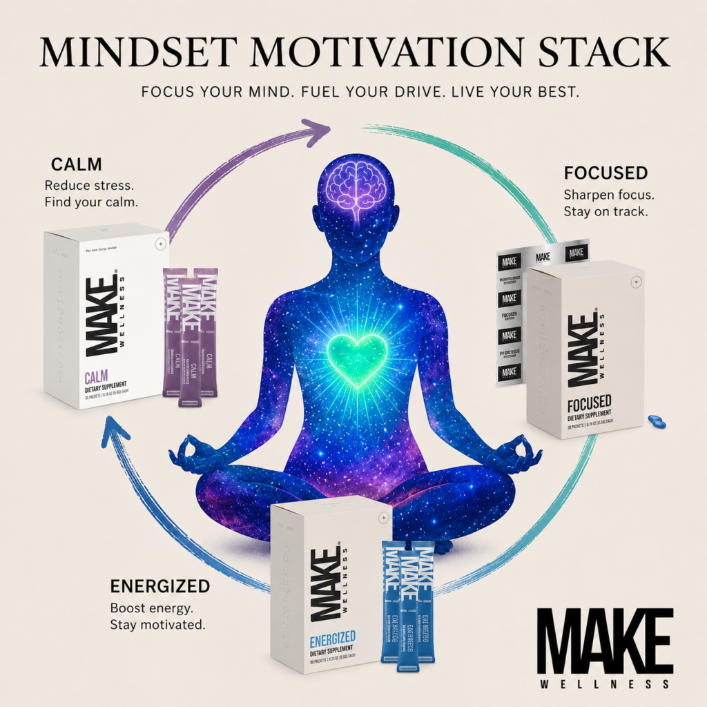 mind and motivation stack