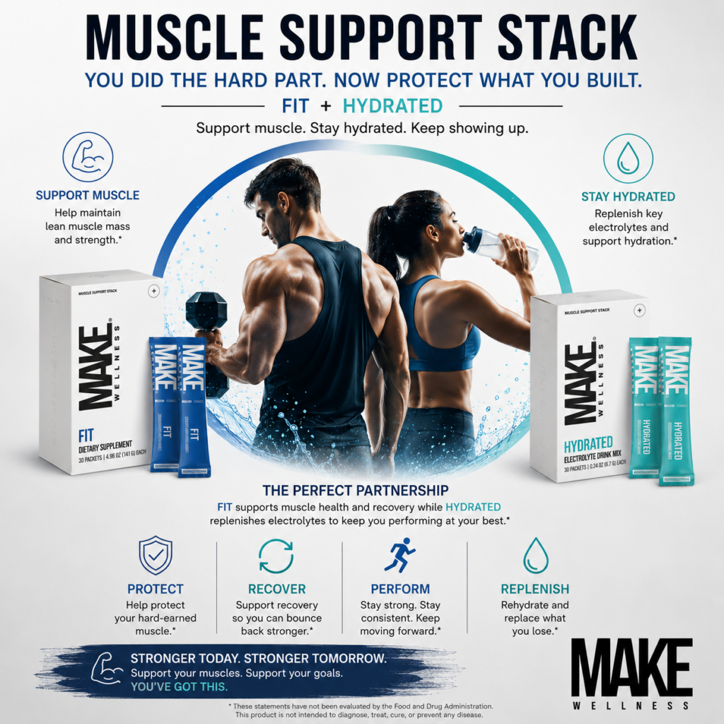 muscle support stack